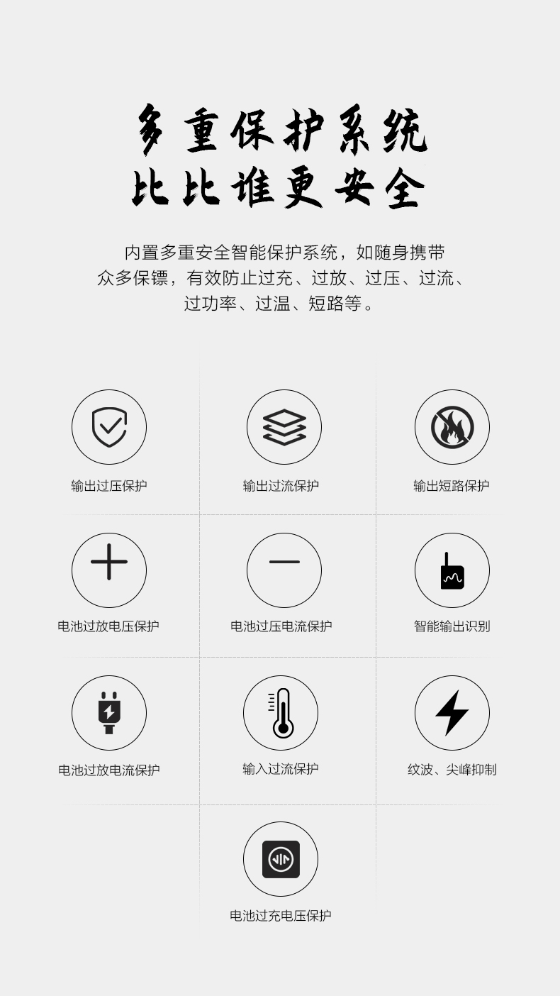 10000 雙輸入移動(dòng)電源-VP57